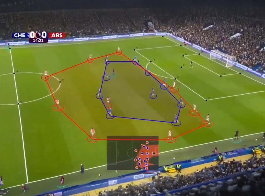 KI Analyse im Fußball: Wie Künstliche Intelligenz das Spiel revolutioniert KI Analyse im Fußball: Wie Künstliche Intelligenz das Spiel revolutioniert