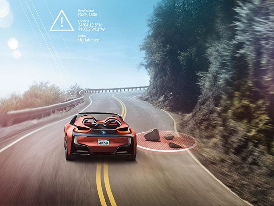 BMW Group Galerie BMW Group Galerie
