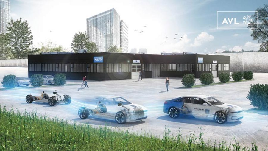 AVL List Batterie-Innovationszentrum