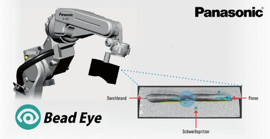 Panasonic Connect Bead Eye Panasonic Connect Bead Eye