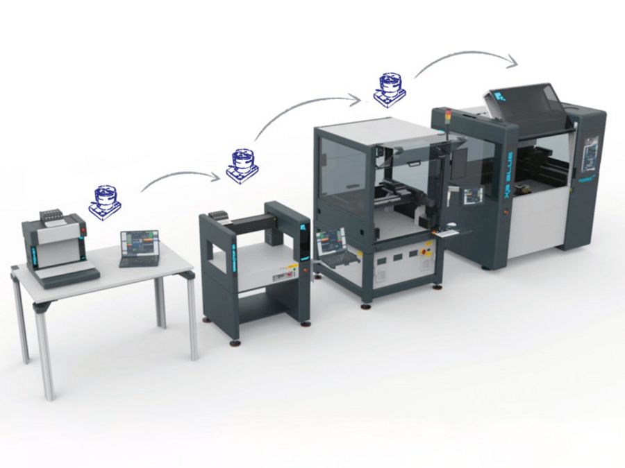 Häcker Automation modulare Maschinenplattform Häcker Automation modulare Maschinenplattform