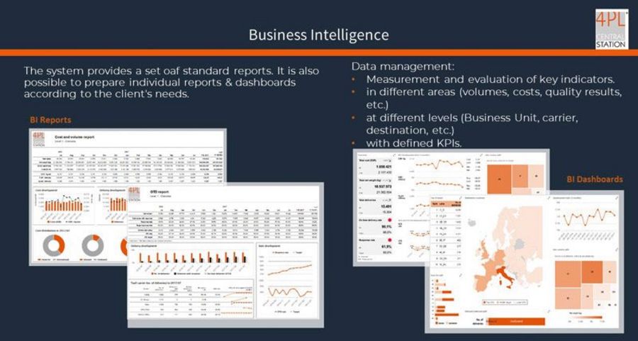 4PL Central Station Business Intelligence 4PL Central Station Business Intelligence