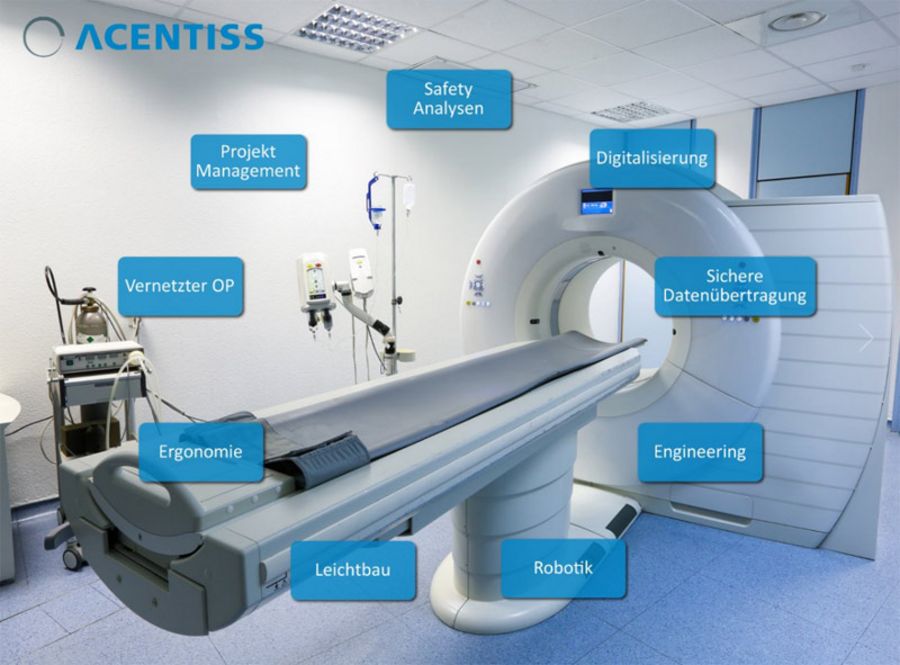 ACENTISS GmbH ACENTISS GmbH