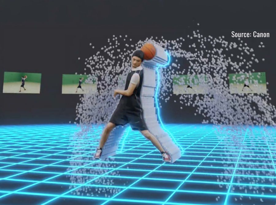 Gaussian Splatting: Ein Meilenstein in der 3D-Visualisierung Gaussian Splatting: Ein Meilenstein in der 3D-Visualisierung