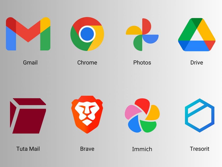 Die Ökonomik des Degooglings: Kostenersparnis oder versteckte Kompromisse?