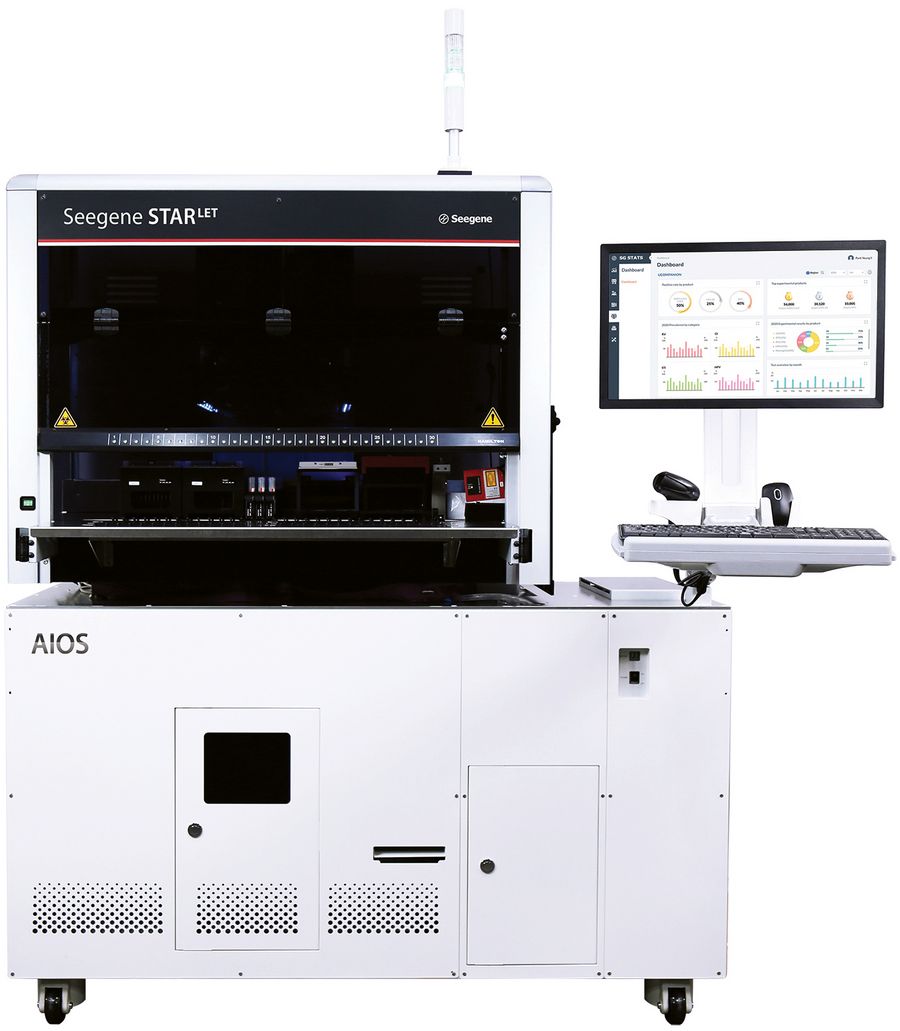 Seegeme Germany GmbH STARlet AIOS