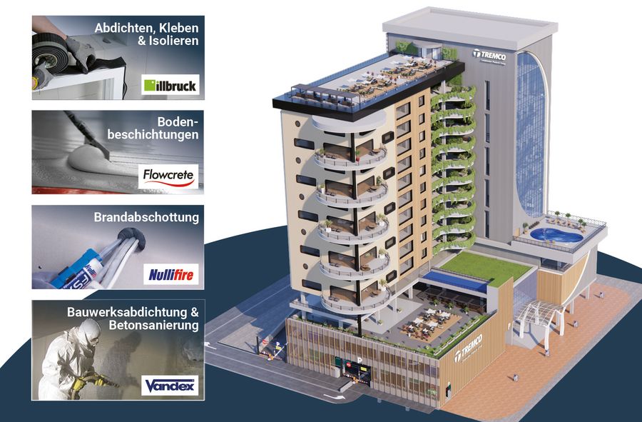 Tremco CPG Germany GmbH Produktmarken