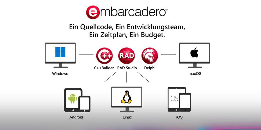„Wir wollen es dem Entwickler so  einfach wie möglich machen!“