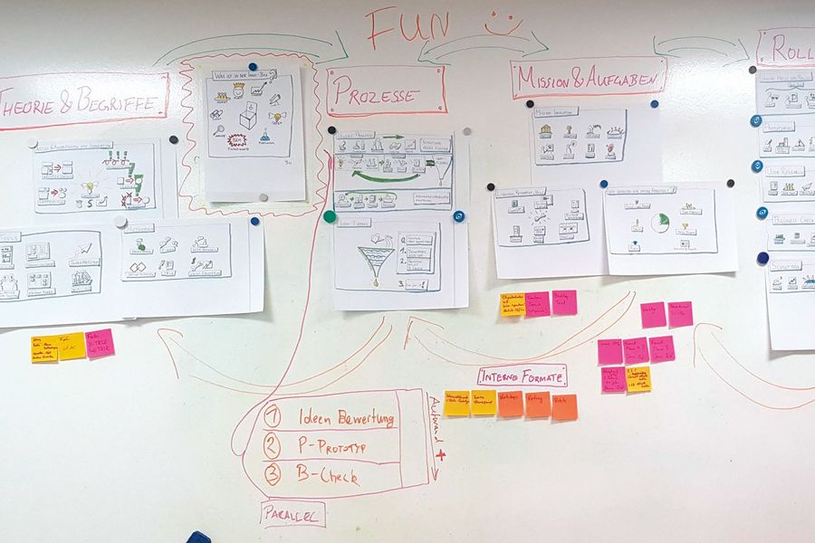 JAM Software GmbH Fun JAM Software GmbH Fun