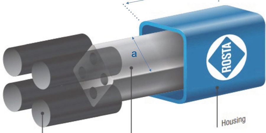 ROSTA Germany GmbH Schwingungstechnik