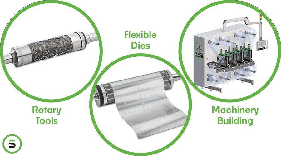Spilker Precision International GmbH Leistungsspektrum