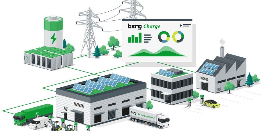 Berg GmbH Berg.Charge Berg GmbH Berg.Charge