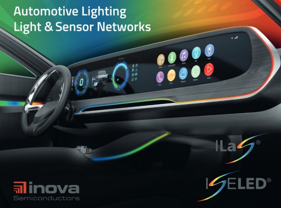 Inova Semiconductors GmbH Light and Sensors