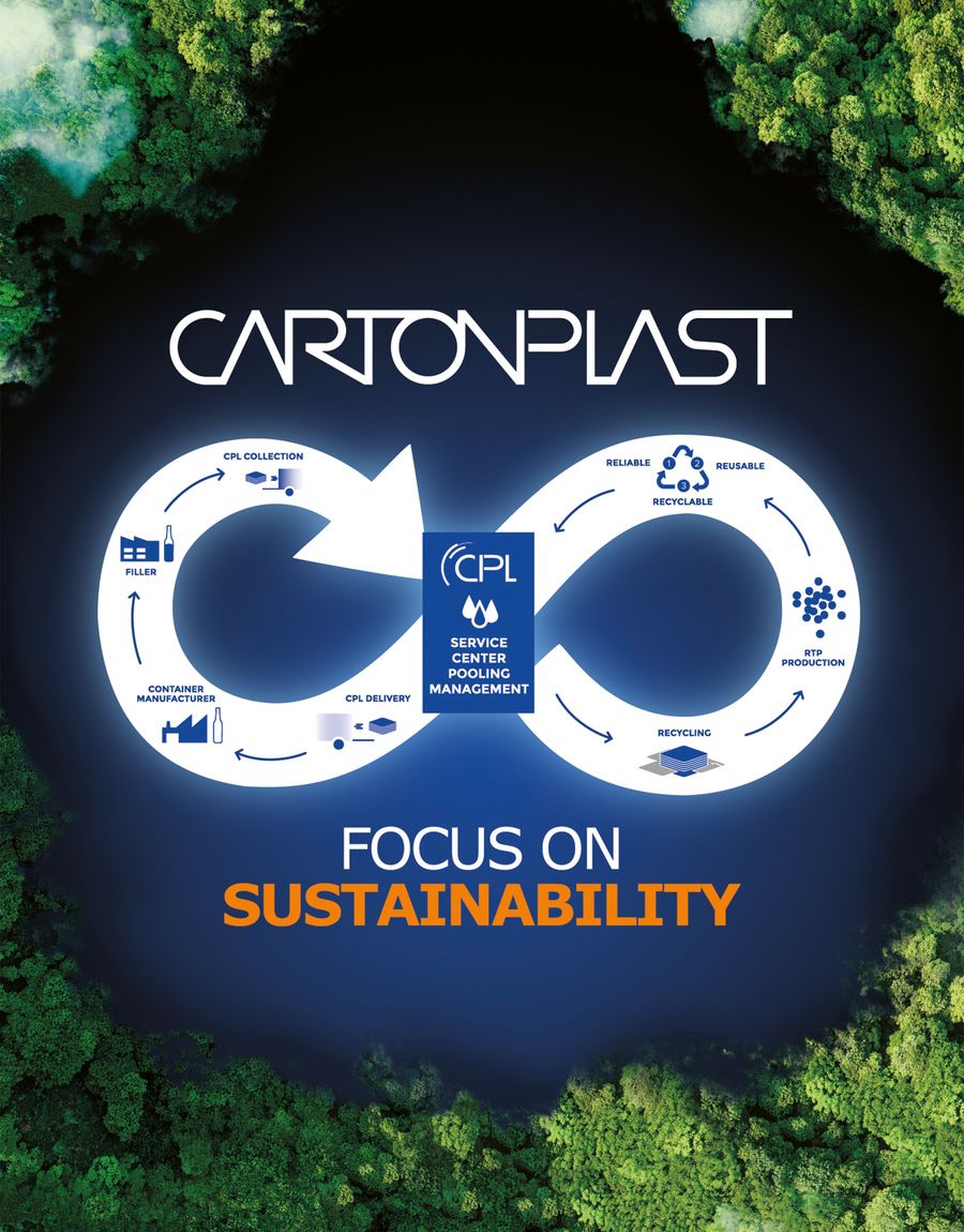 Cartonplast Group GmbH geschlossener Kreislauf